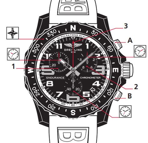 breitling endurance pro gebraucht|breitling endurance pro manual.